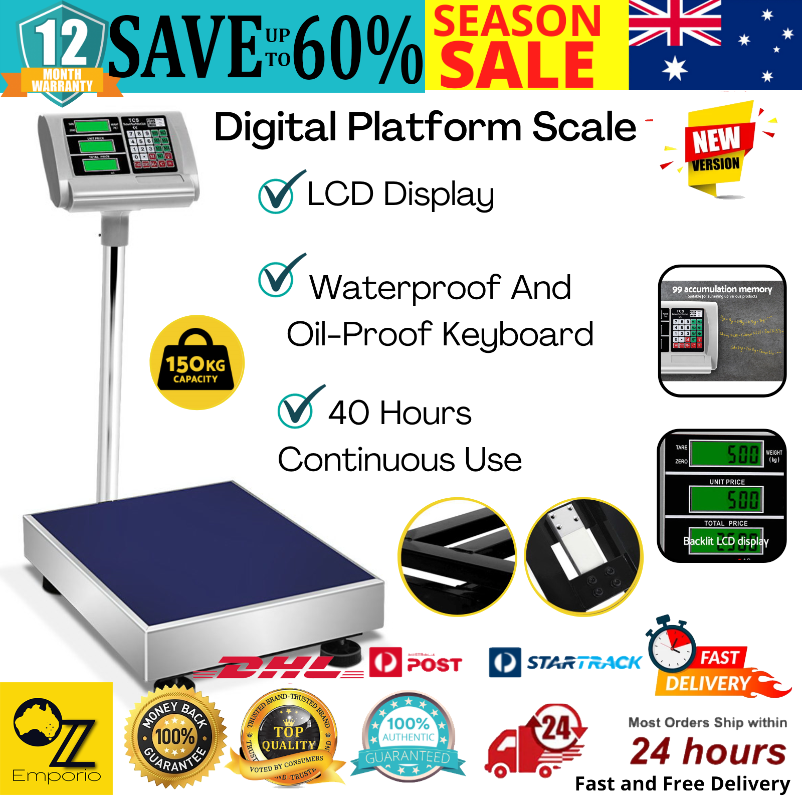Digital Platform Scale